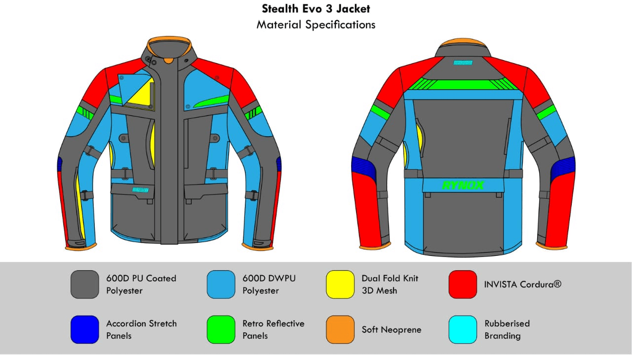 Rynox Old Stealth Evo v3 L2 (Black) Jacket