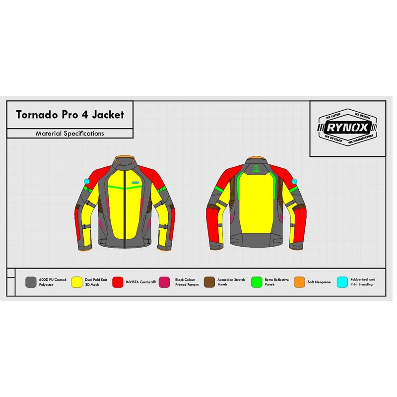 Rynox New Tornado Pro 4 Jacket (Black White)