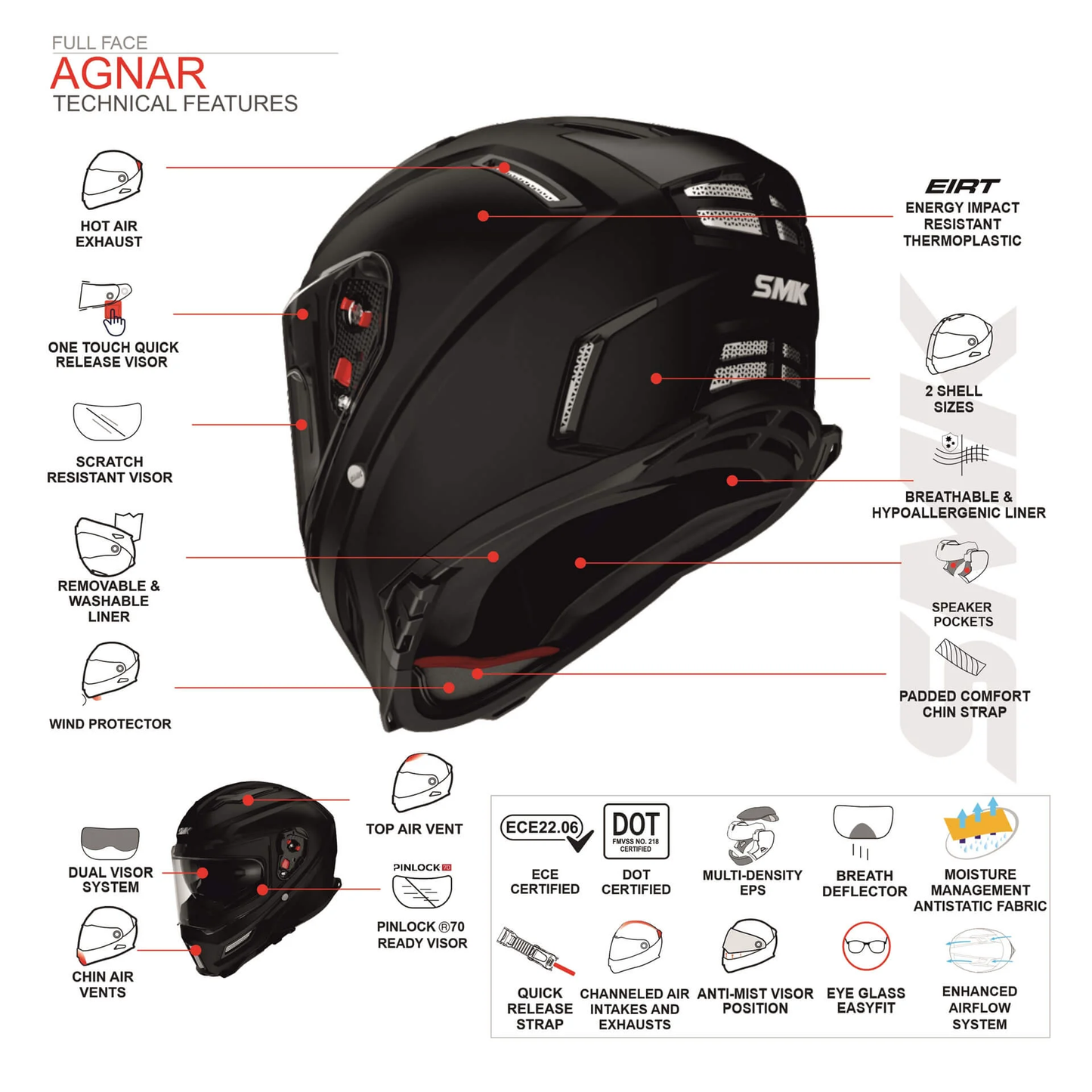 Smk Agnar Cyborg Gloss Black Grey Helmet - GL266 (ECE 22.06)