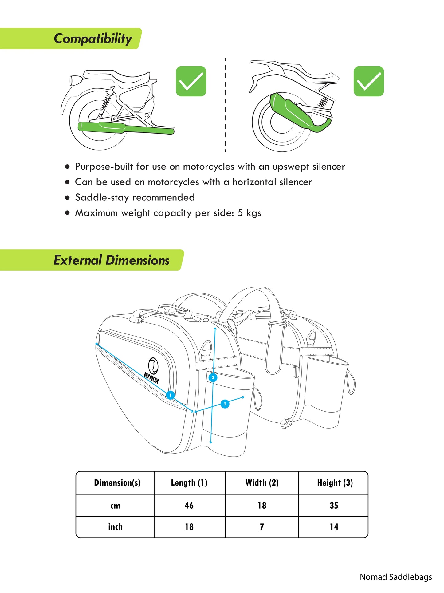 Rynox New Nomad Saddlebag