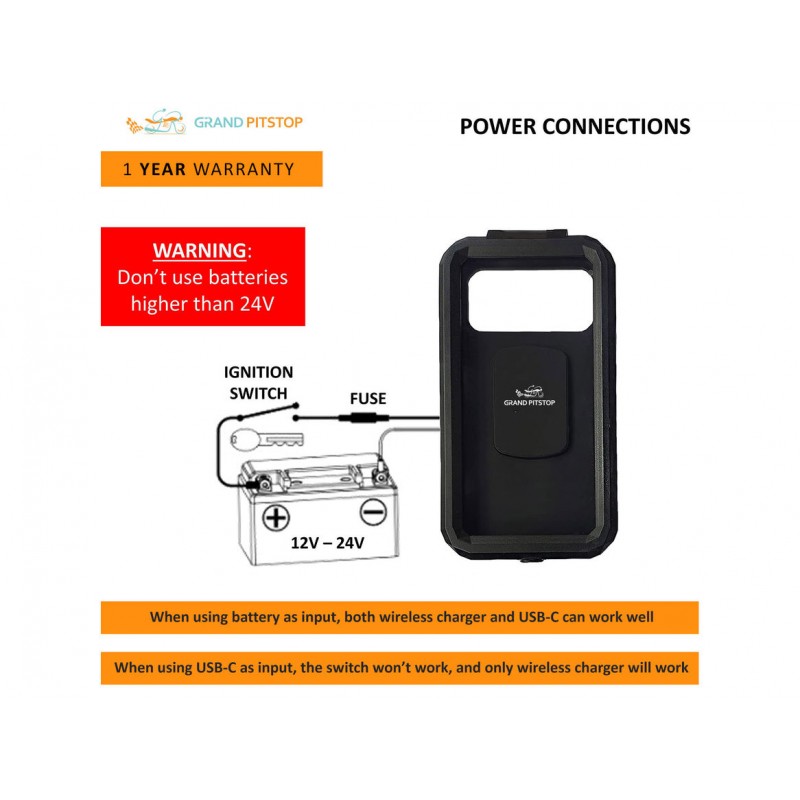 GrandPitstop Handlebar Mount Fully Waterproof Mobile Phone Holder Mount with Fast 15W Wireless & USB-C Input/Output Charger