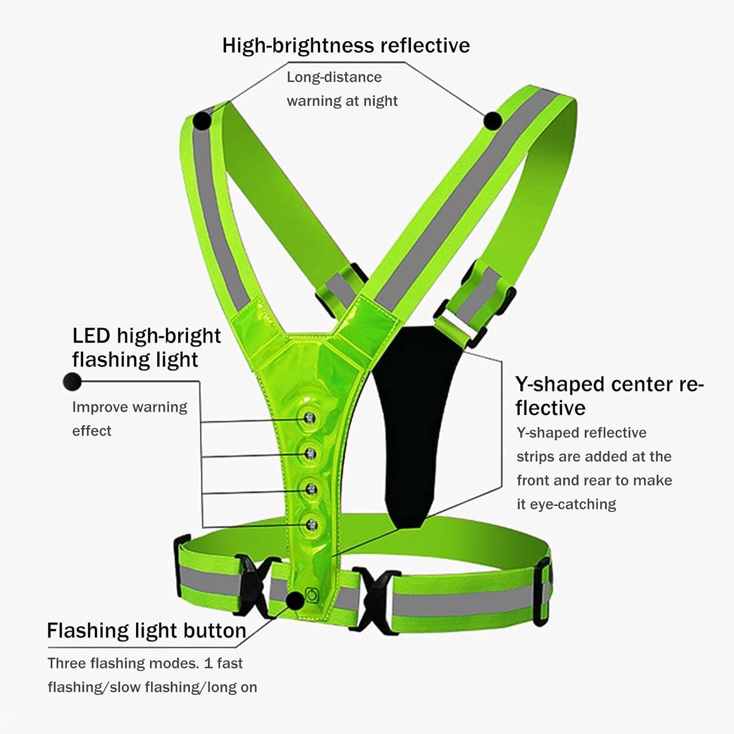 Hi-Viz Pro Led Suspender With Usb