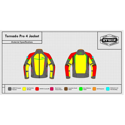 Rynox New Tornado Pro 4 Jacket (Black White)