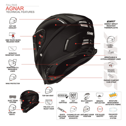 Smk Agnar Cyborg Gloss Black Grey Helmet - GL266 (ECE 22.06)