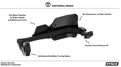 RYNOX DEFENDER PRO HANDGUARDS - AH Helmets