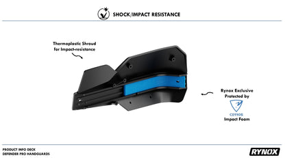 RYNOX DEFENDER PRO HANDGUARDS - AH Helmets