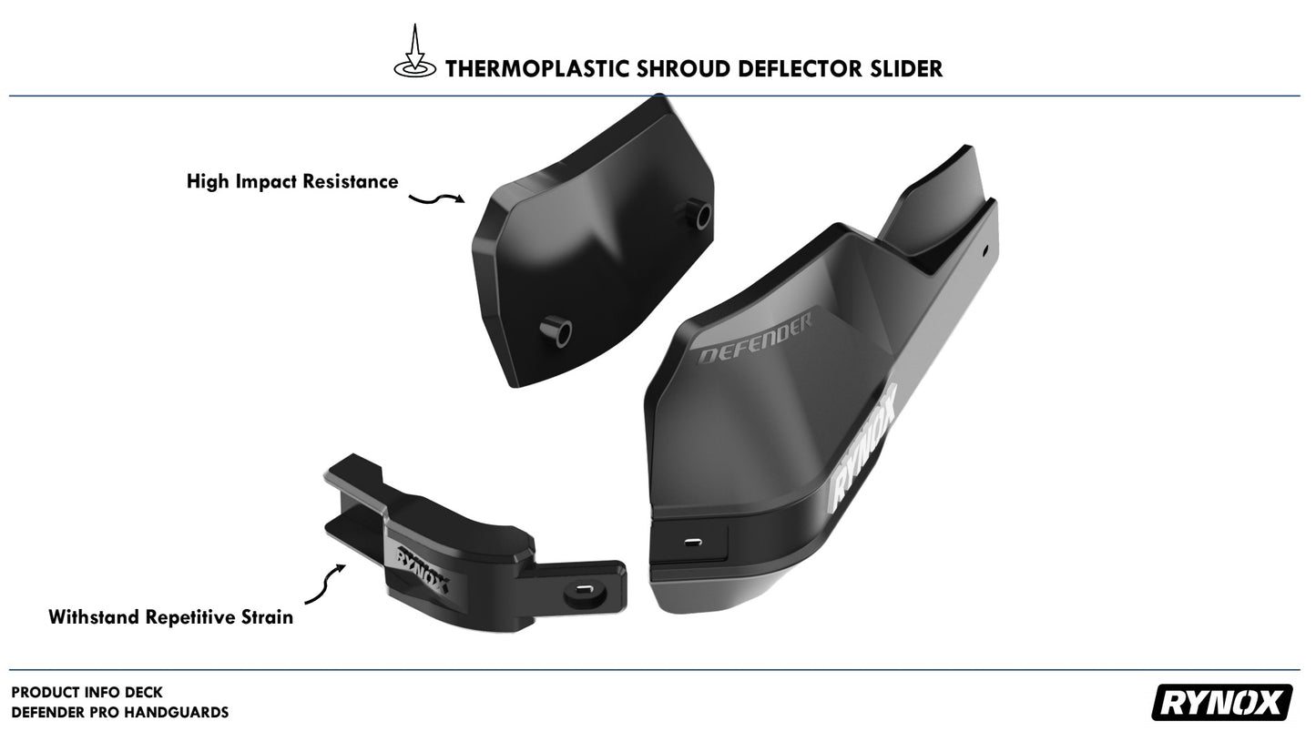 RYNOX DEFENDER PRO HANDGUARDS - AH Helmets