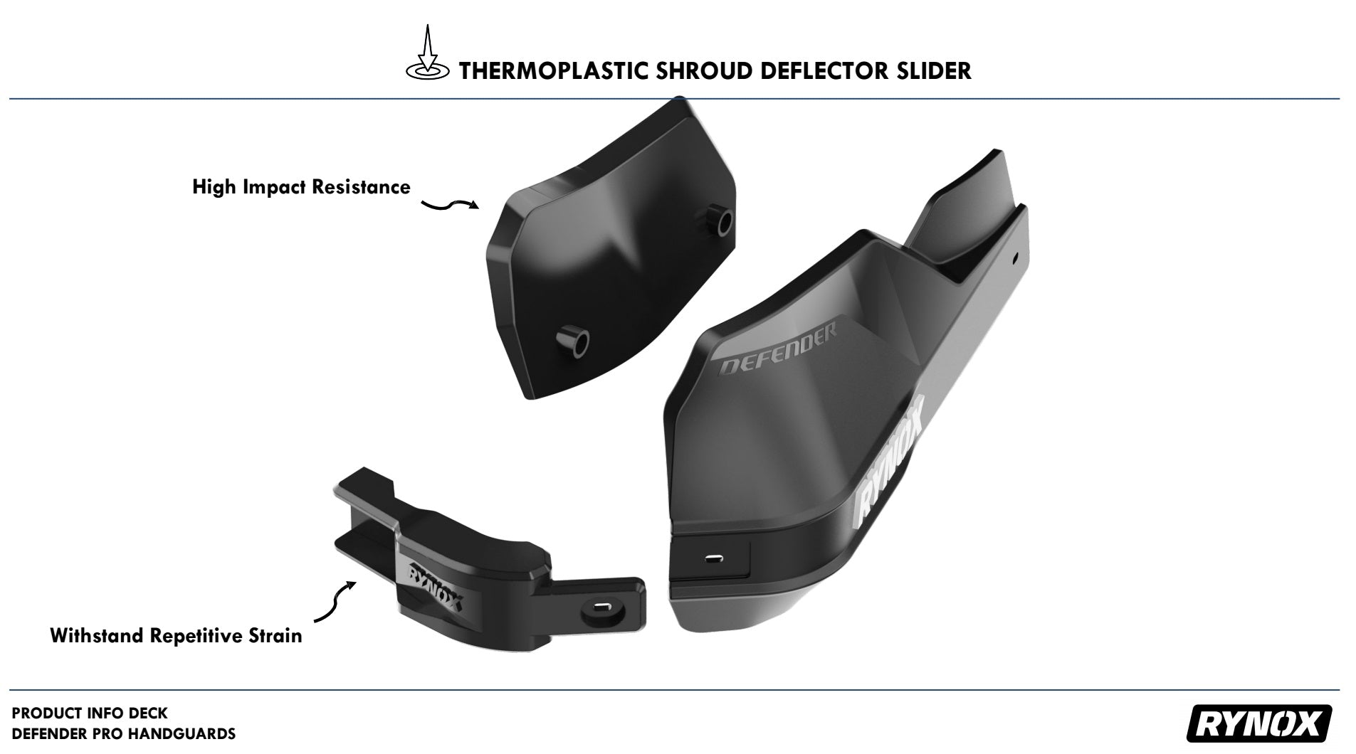 RYNOX DEFENDER PRO HANDGUARDS - AH Helmets