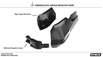 RYNOX DEFENDER PRO HANDGUARDS - AH Helmets