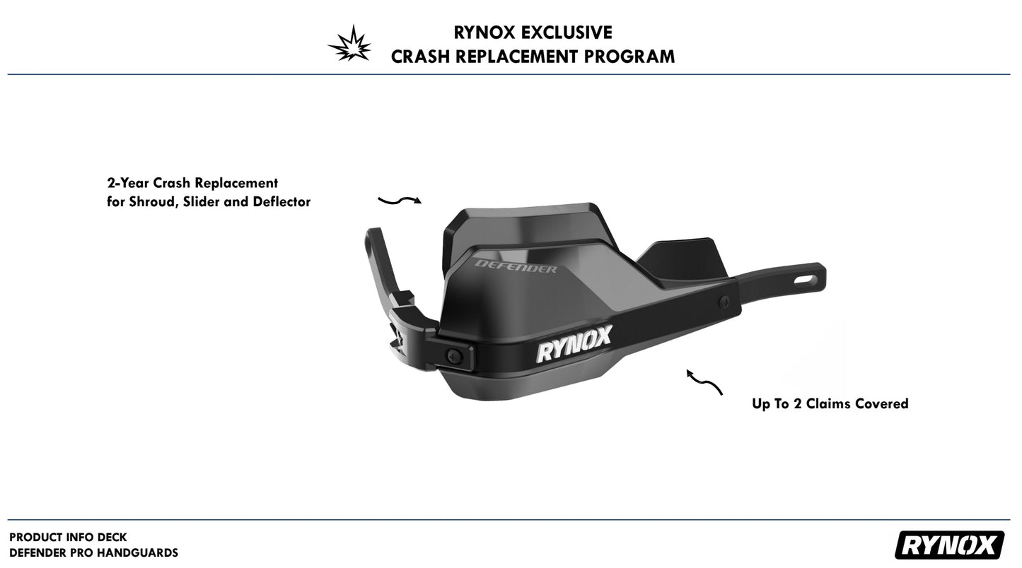 RYNOX DEFENDER PRO HANDGUARDS - AH Helmets