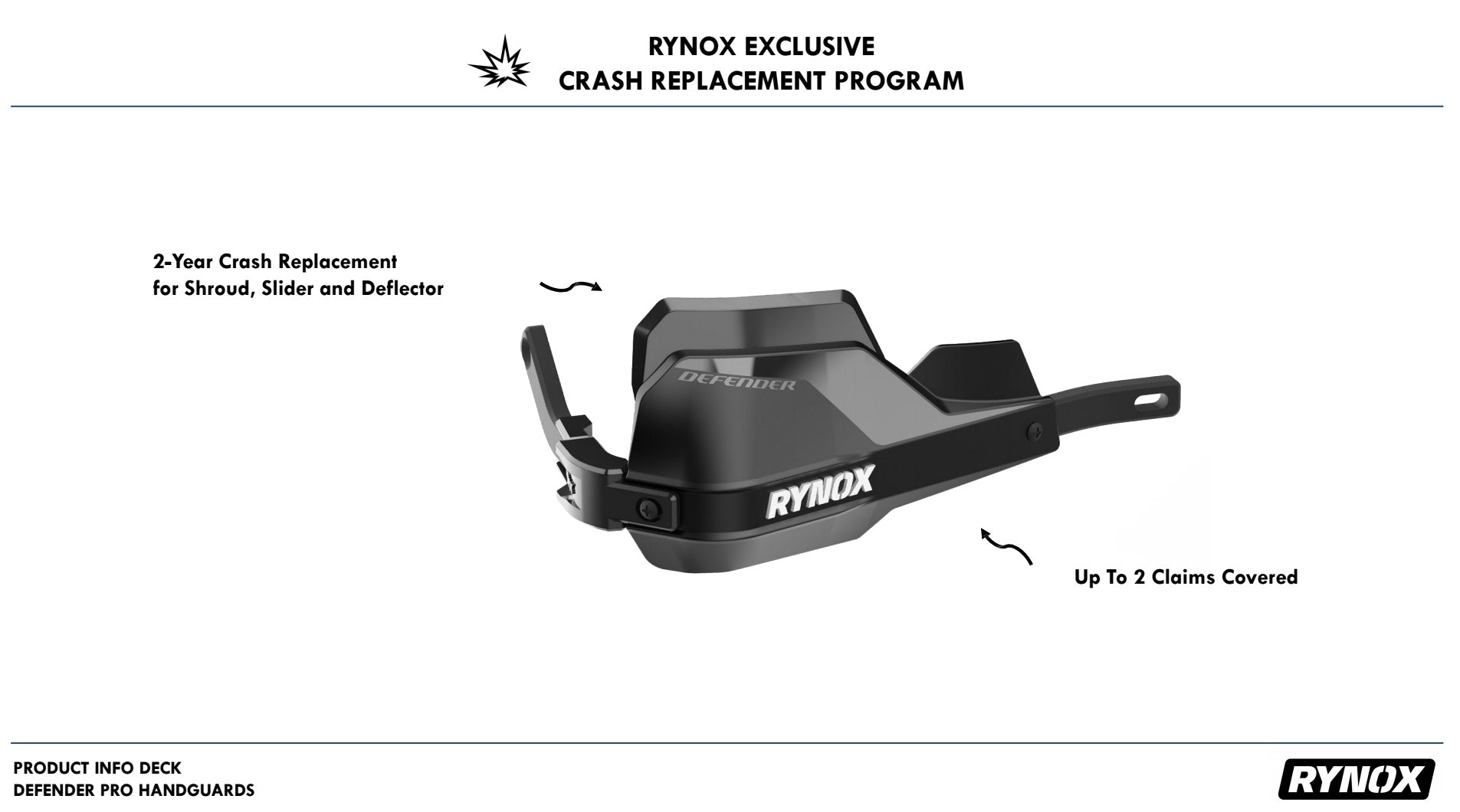 RYNOX DEFENDER PRO HANDGUARDS - AH Helmets