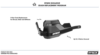 RYNOX DEFENDER PRO HANDGUARDS - AH Helmets