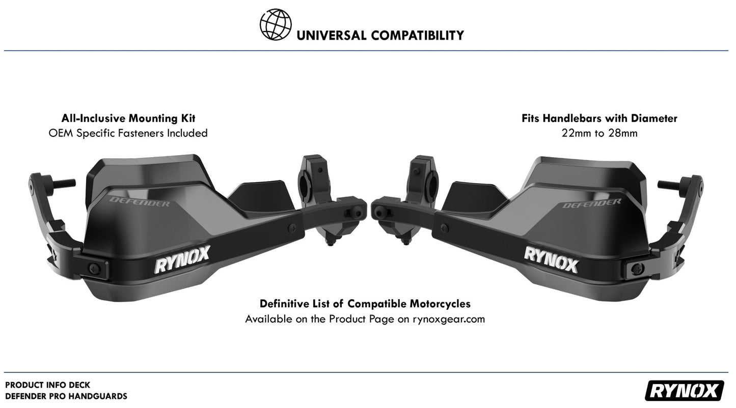 RYNOX DEFENDER PRO HANDGUARDS - AH Helmets