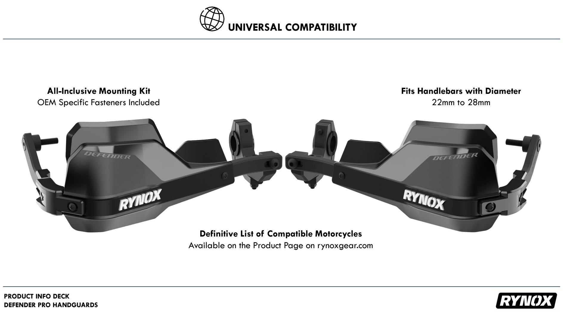 RYNOX DEFENDER PRO HANDGUARDS - AH Helmets