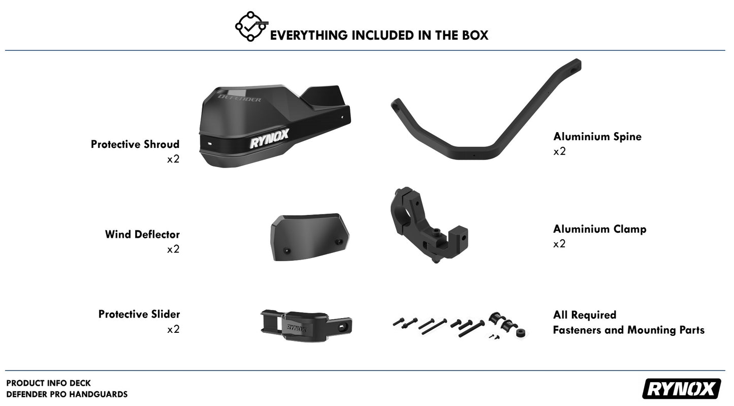 RYNOX DEFENDER PRO HANDGUARDS - AH Helmets