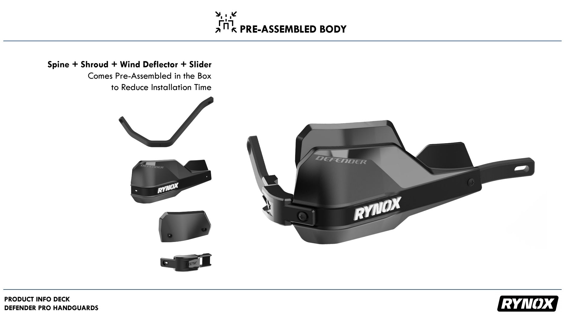 RYNOX DEFENDER PRO HANDGUARDS - AH Helmets