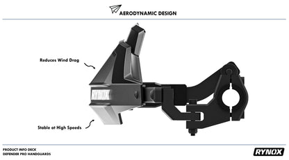 RYNOX DEFENDER PRO HANDGUARDS - AH Helmets