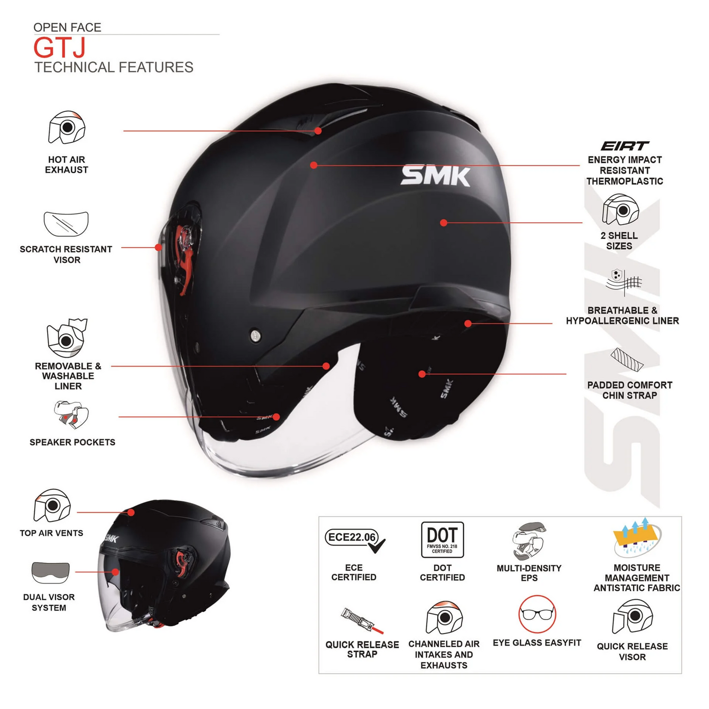 SMK GTJ RAMBLER MATT Helmet (MA621)