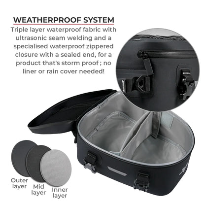 ViaTerra 100% waterproof tail/Seat bag 6L (Universal)