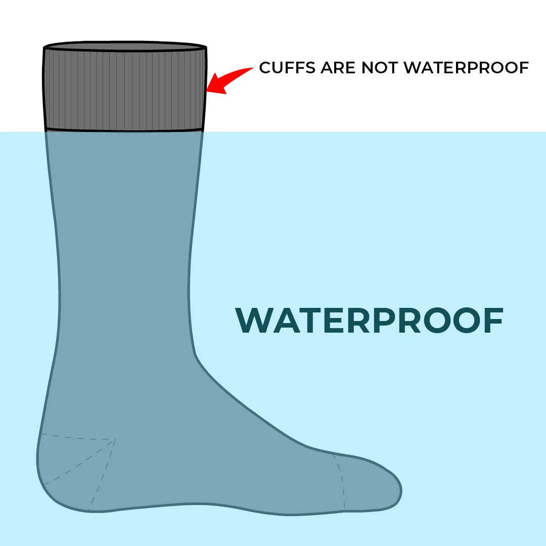 RANDY SUN – WATERPROOF SOCKS KNEE HIGH - X217 (BLUE/GRAY)