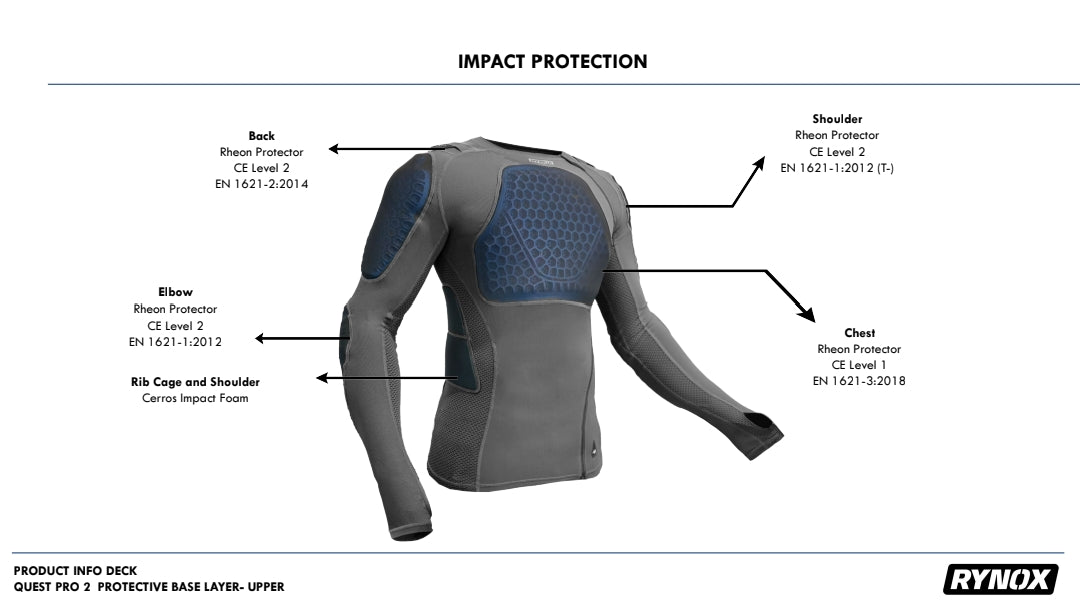Rynox Quest Pro 2 Protective Base Layer - Upper