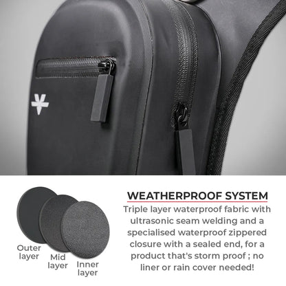 VIATERRA 100% Waterproof Thigh Bag - AH Helmets