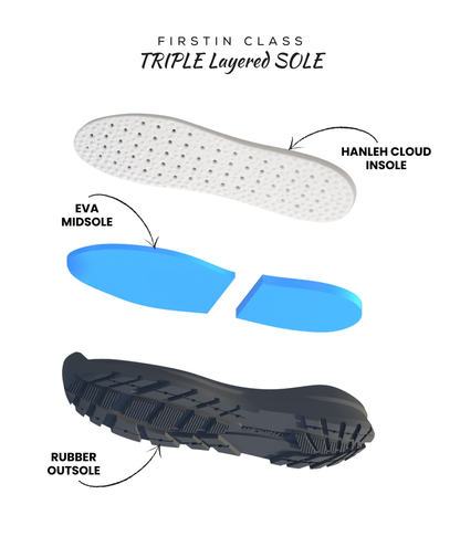 HanLeh Tourer Motorcycle Boots- Waterproof