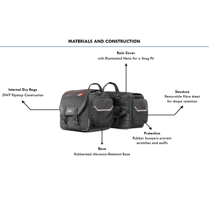 Rynox Optimus Saddlebags 75L Waterproof - RYNOX
