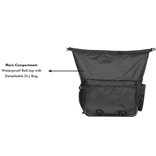 Rynox Optimus Saddlebags 75L Waterproof - RYNOX