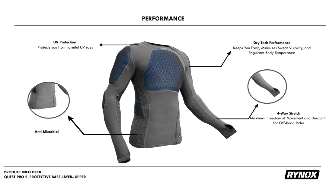 Rynox Quest Pro 2 Protective Base Layer - Upper