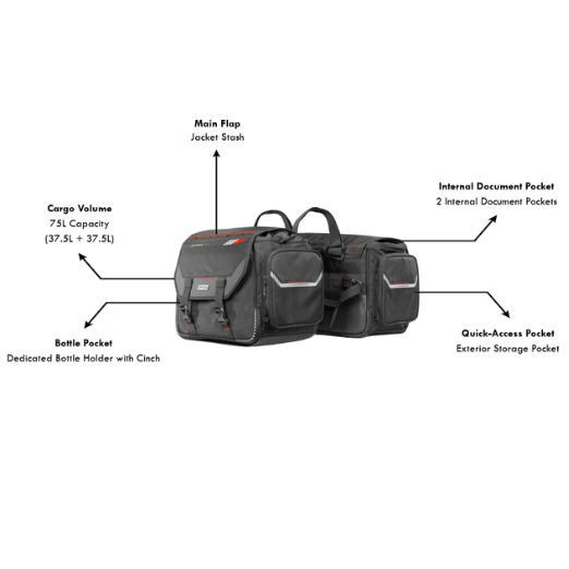 Rynox Optimus Saddlebags 75L Waterproof - RYNOX