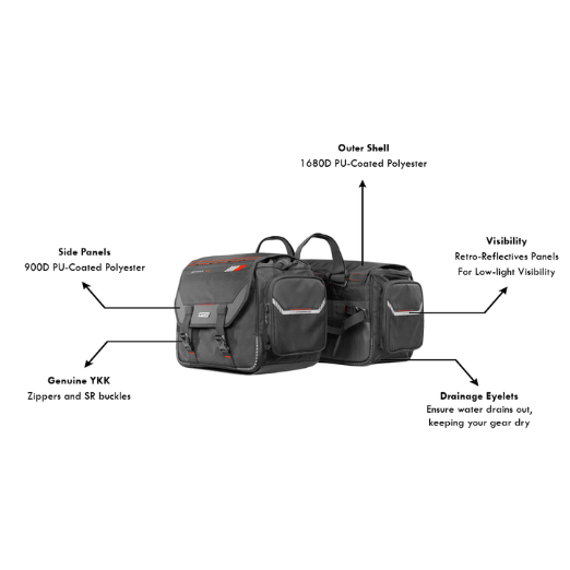 Rynox Optimus Saddlebags 75L Waterproof - RYNOX
