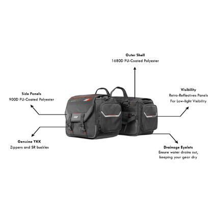 Rynox Optimus Saddlebags 75L Waterproof - RYNOX
