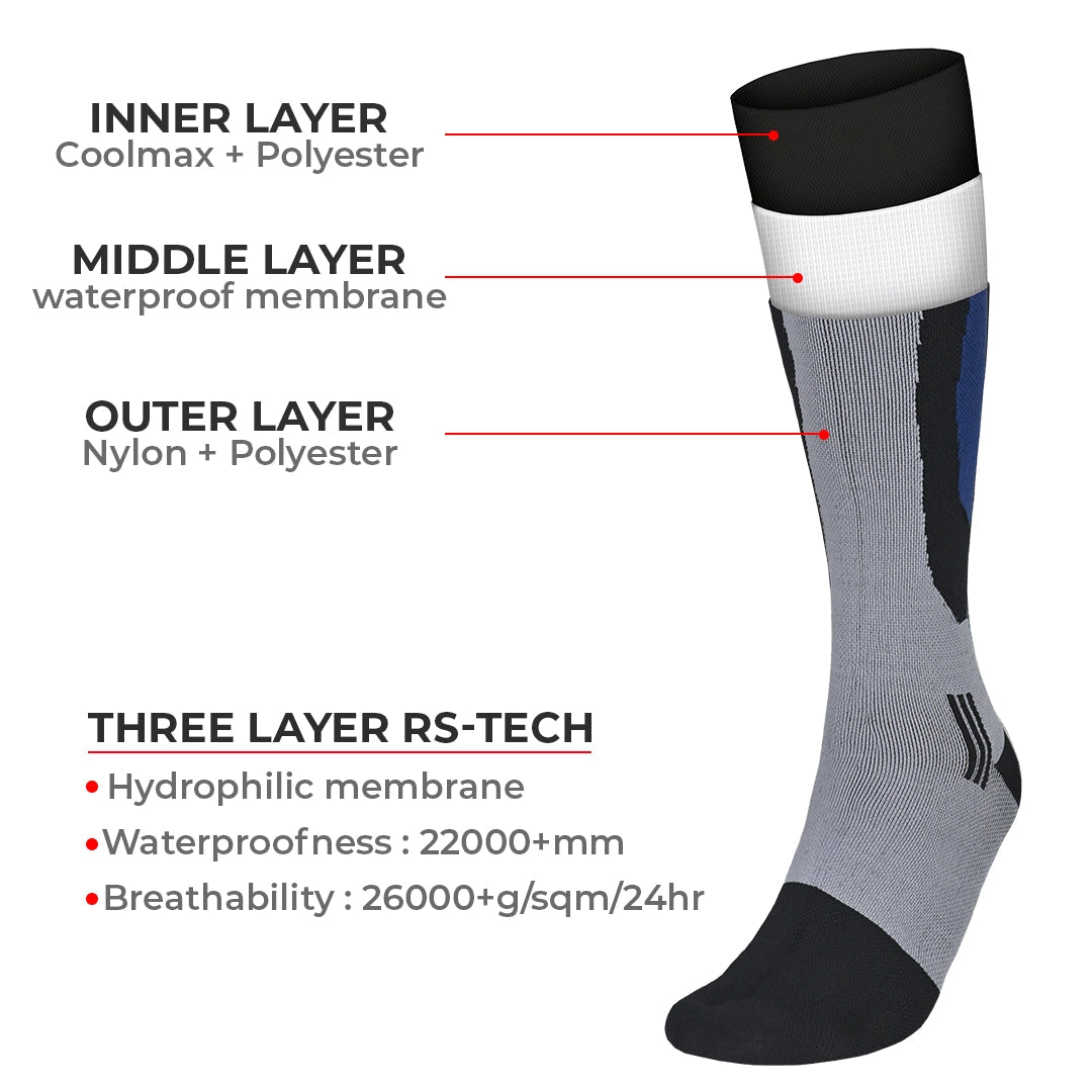 RANDY SUN – WATERPROOF SOCKS KNEE HIGH - X217 (BLUE/GRAY)