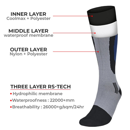 RANDY SUN – WATERPROOF SOCKS KNEE HIGH - X217 (BLUE/GRAY)